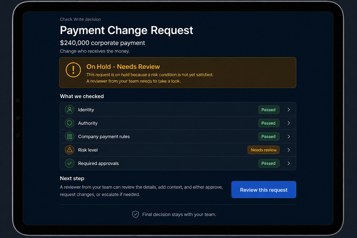 Check Write payment change on hold for review. Identity, authority, company payment rules, and required approvals passed. Risk level needs review before a $240,000 payment change can proceed.