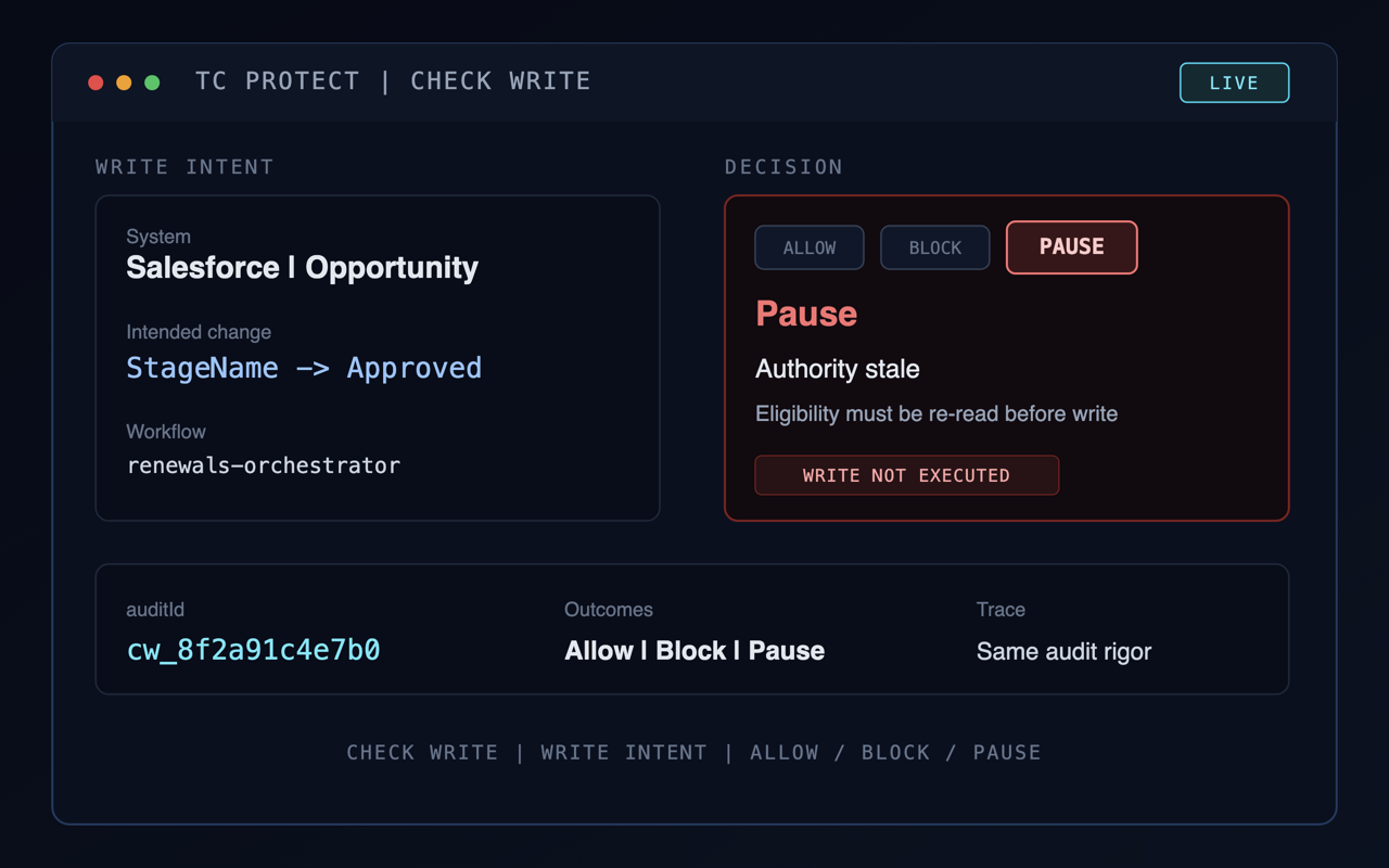 Check Write decision: Pause on Salesforce Opportunity update before write
